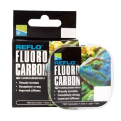 Reflo Fluorocarbon