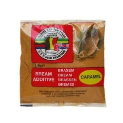 Van Den Eynde Additive