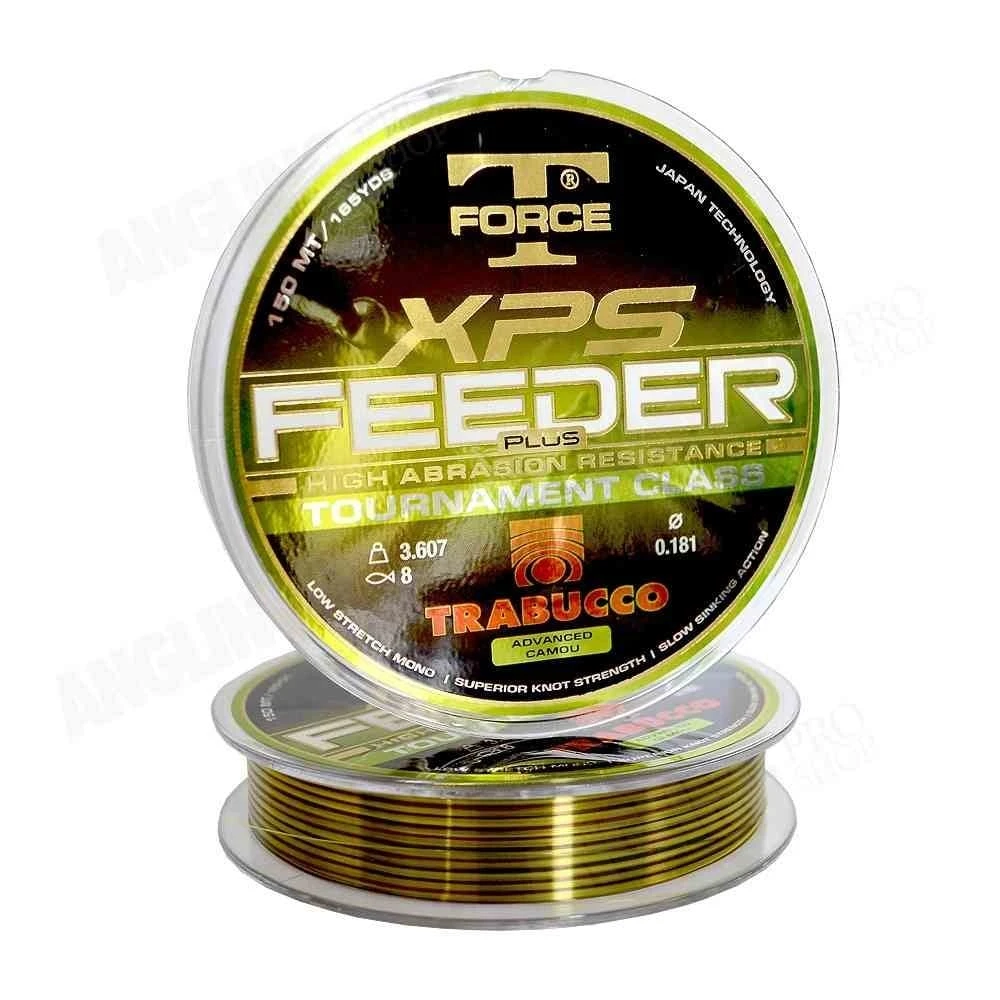 XPS Feeder 7 XPS Feeder - Afbeelding 7